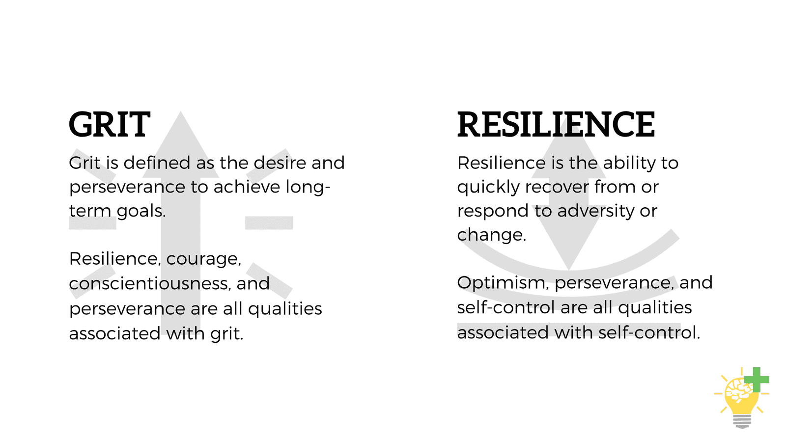 Resilience and Grit What’s The Difference? Think Positive Check