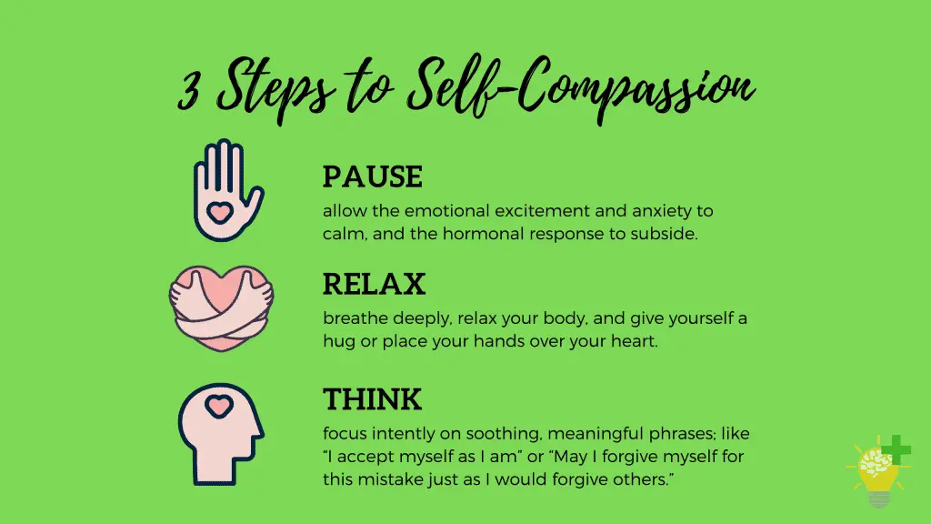 The Self-Compassion Pause