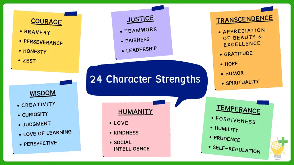 via institute character strengths
